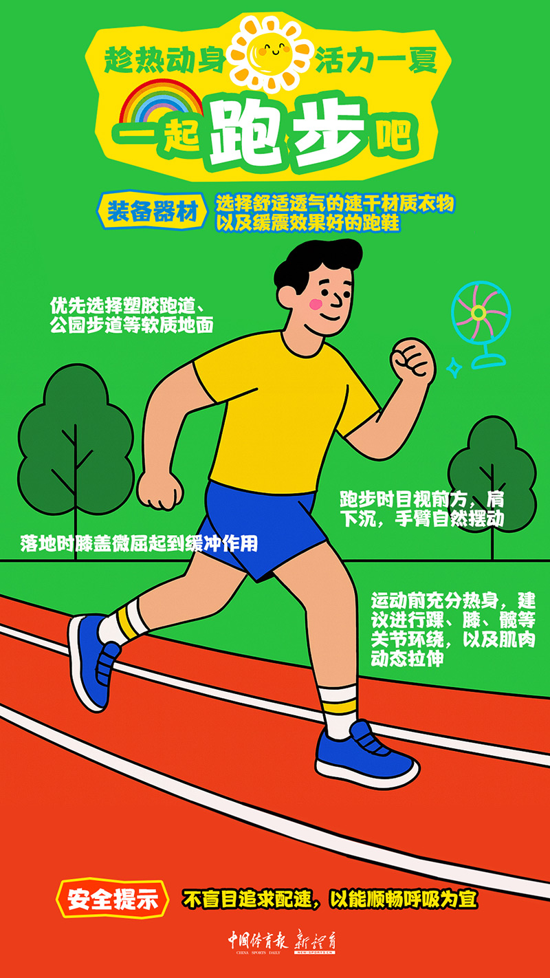 1跑步_1.jpg